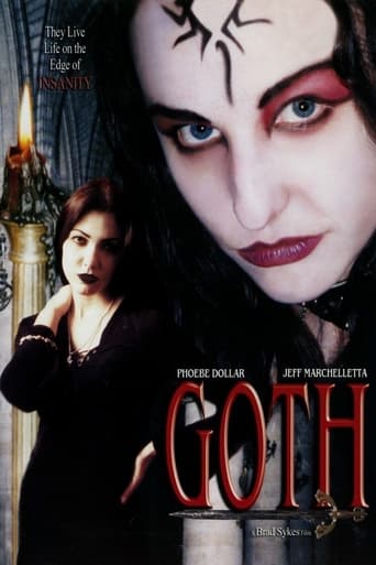 Poster of Goth