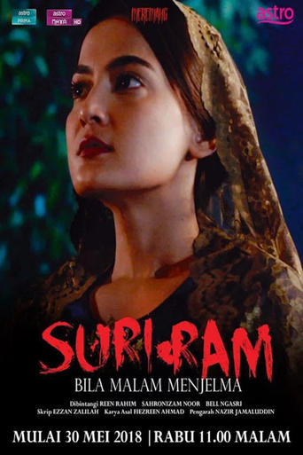 Poster of Suri Ram