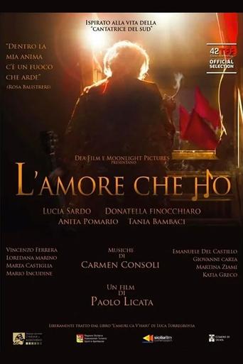 Poster of L'amore che ho