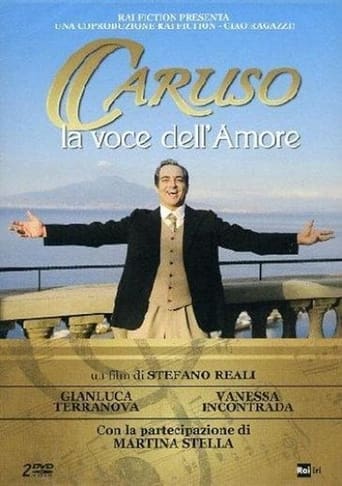 Poster of Caruso, the voice of love