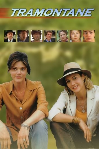 Poster of Tramontane