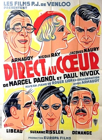 Poster of Direct au coeur