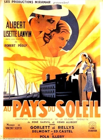 Poster of Au pays du soleil