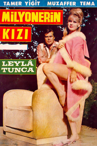 Poster of Milyonerin Kızı