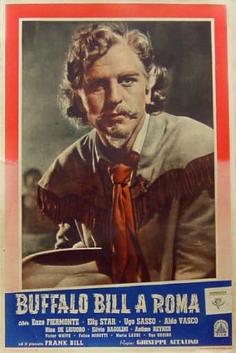 Poster of Buffalo Bill in Rome