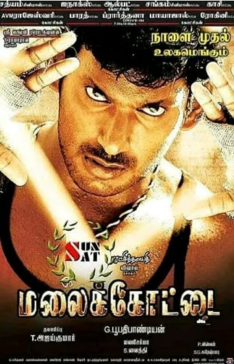 Poster of Malaikottai