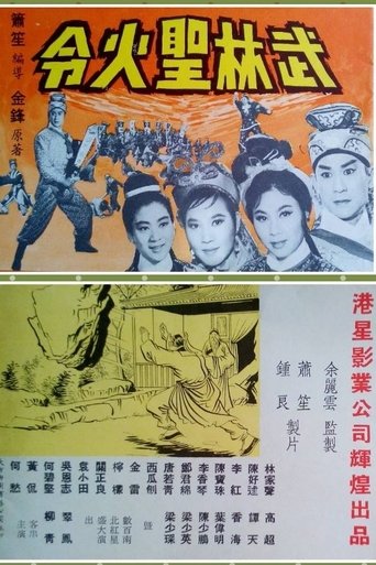 Poster of Moslem Sacred Fire Decree, Part 2