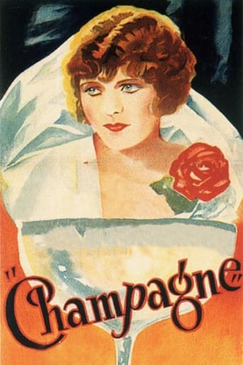 Poster of Champagne