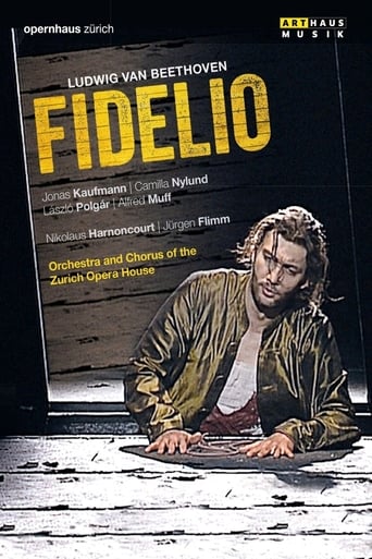 Poster of Salzburg 20/21: Beethoven - Fidelio