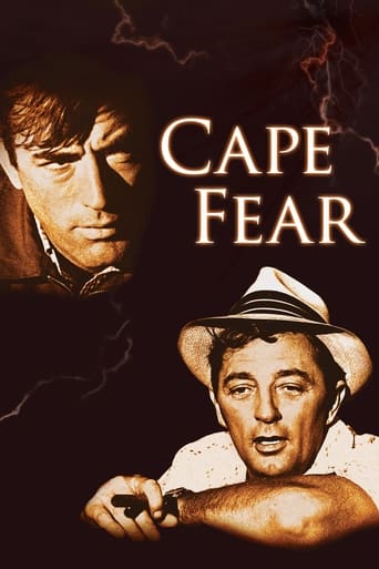 Poster of Cape Fear