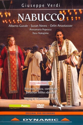 Poster of Nabucco