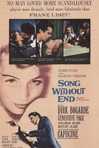 Poster of Song Without End