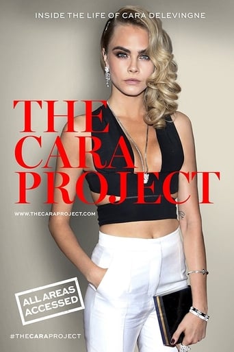 Poster of The Cara Project