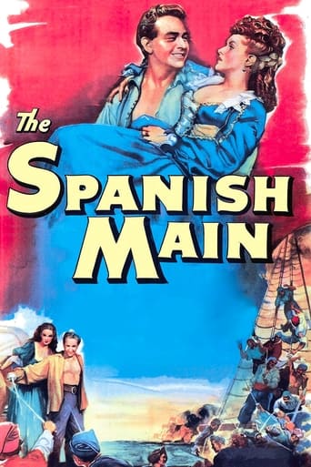 Poster of The Spanish Main