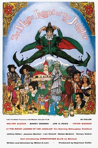 Poster of The Juggler of Notre Dame