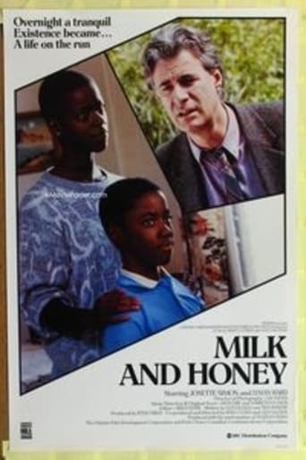 Poster of Milk and Honey