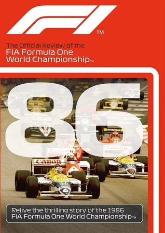 Poster of 1986 FIA Formula One World Championship Season Review