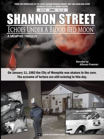 Poster of Shannon Street: Echoes Under a Blood Red Moon