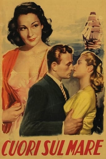 Poster of Cuori sul mare