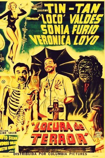 Poster of Madness from Terror