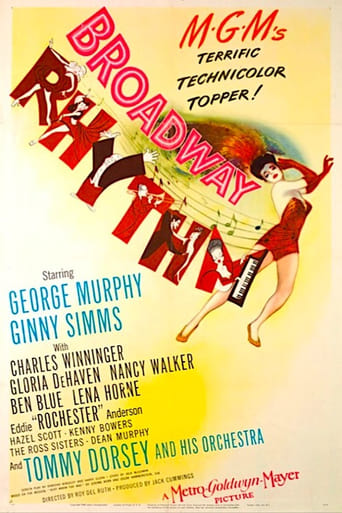 Poster of Broadway Rhythm