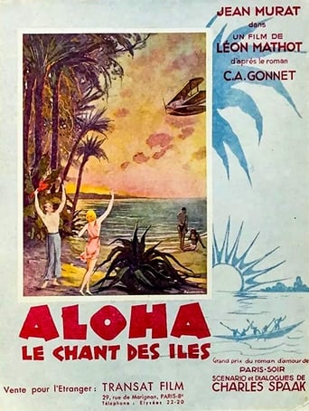 Poster of Aloha, the Song of the Islands