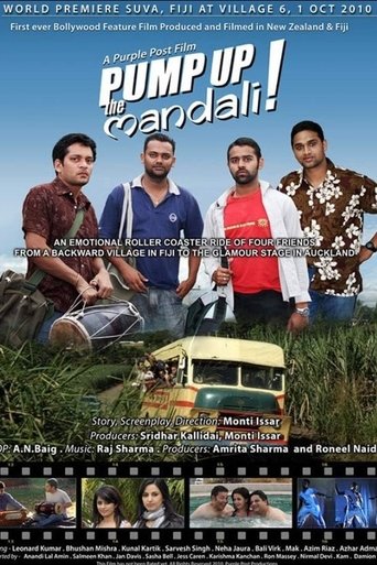 Poster of Pump Up the Mandali