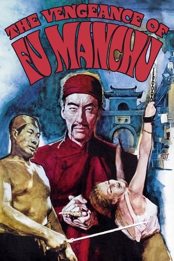 Poster of The Vengeance of Fu Manchu