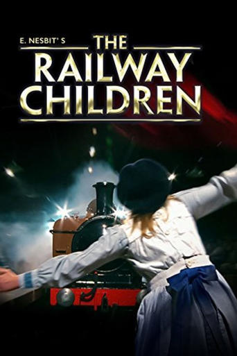 Poster of The Railway Children