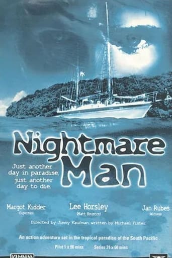 Poster of Nightmare Man