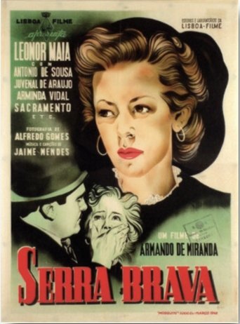 Poster of Serra Brava