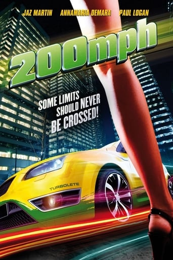 Poster of 200 MPH