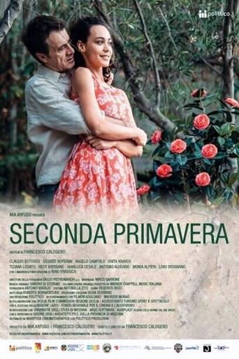 Poster of Second Spring