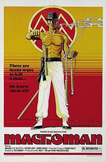 Poster of Machoman