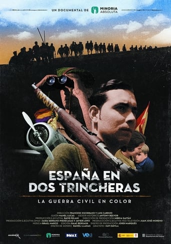 Poster of España en dos trincheras. La guerra civil en color