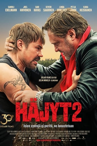 Poster of Häjyt 2