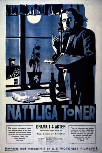 Poster of Night Music