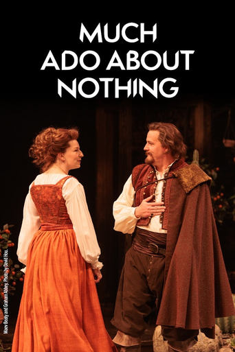 Poster of Much Ado About Nothing