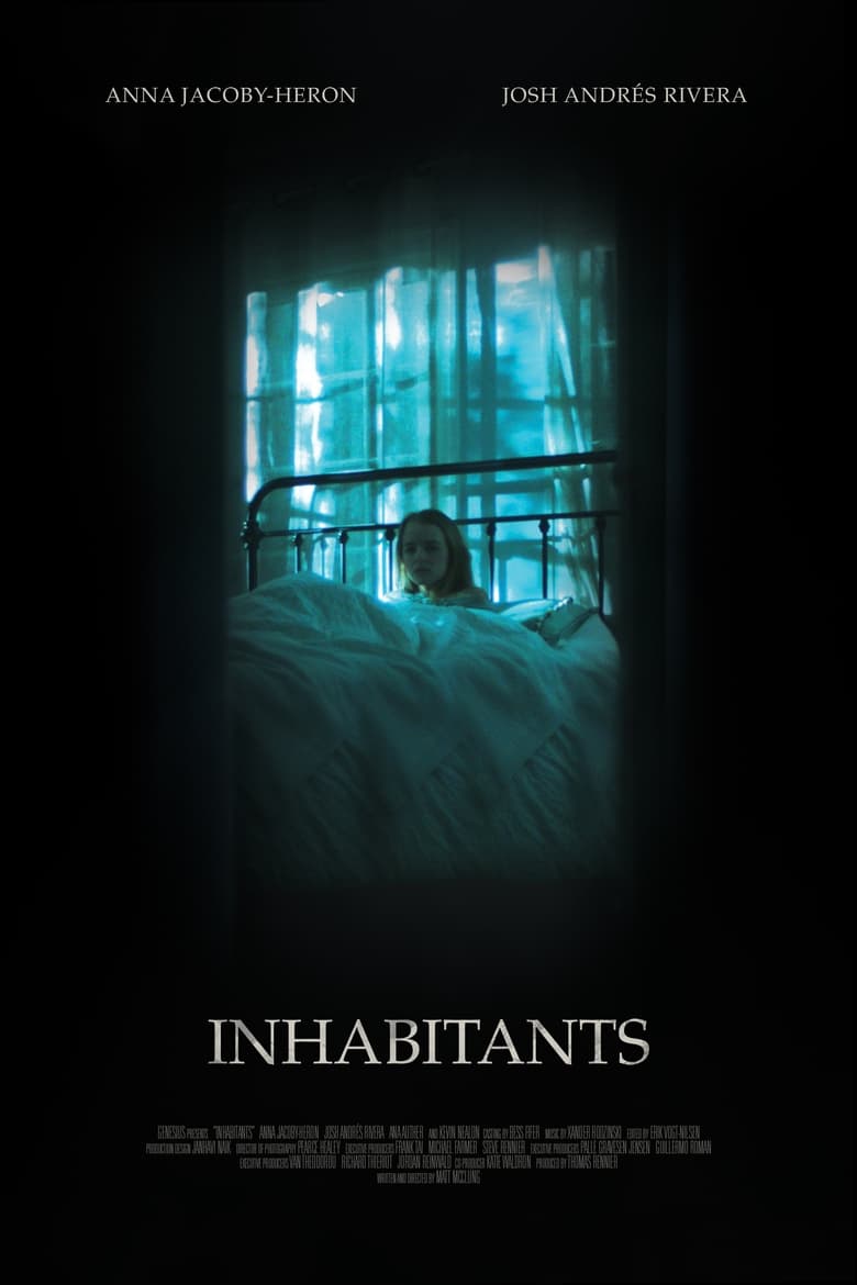 Poster of Inhabitants