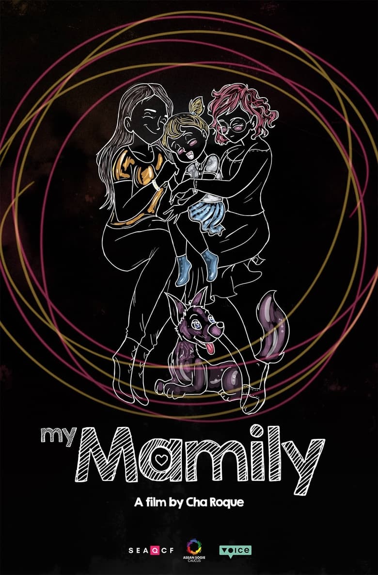 Poster of My Mamily