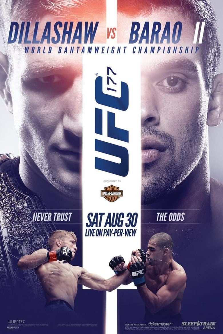 Poster of UFC 177: Dillashaw vs. Soto