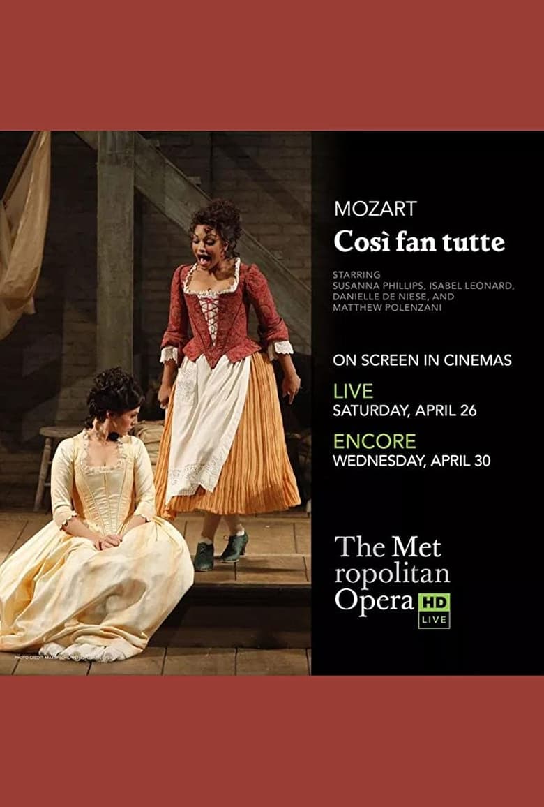 Poster of The Metropolitan Opera: Così Fan Tutte