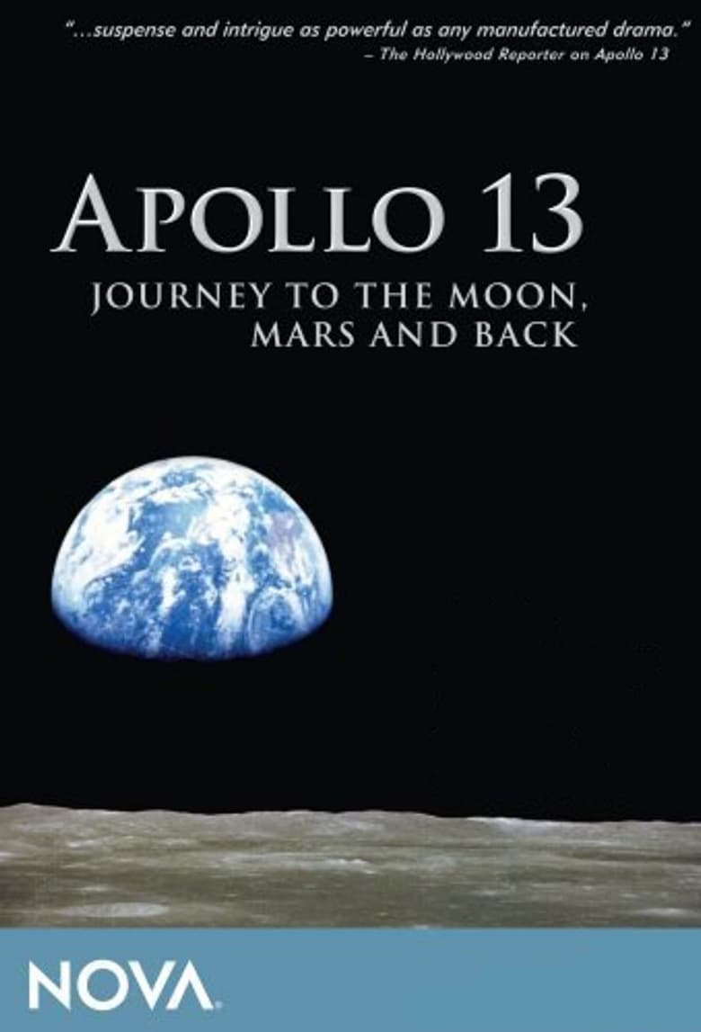 Poster of Apollo 13: To the Edge and Back