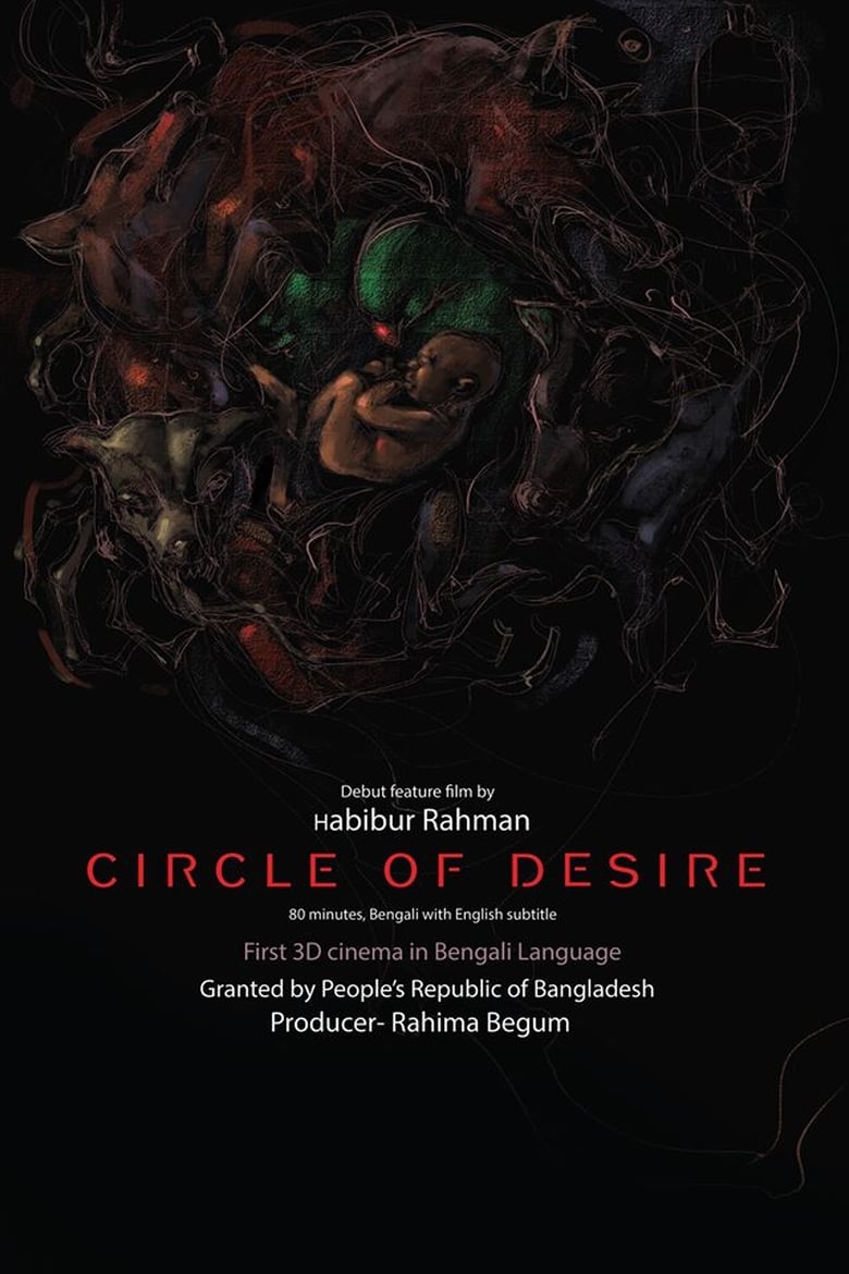 Poster of Circle of Desire