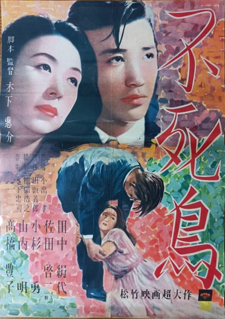 Poster of Phoenix