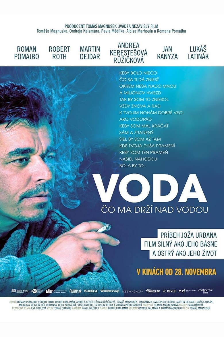 Poster of Voda čo ma drží nad vodou