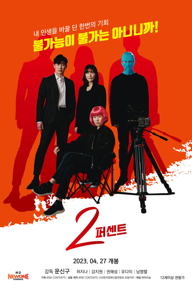 Poster of 2Percent