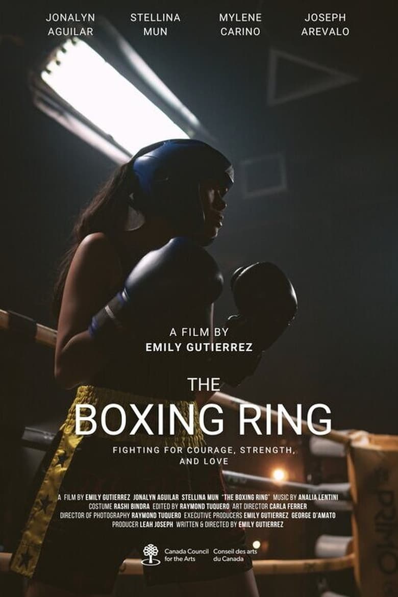 Poster of The Boxing Ring