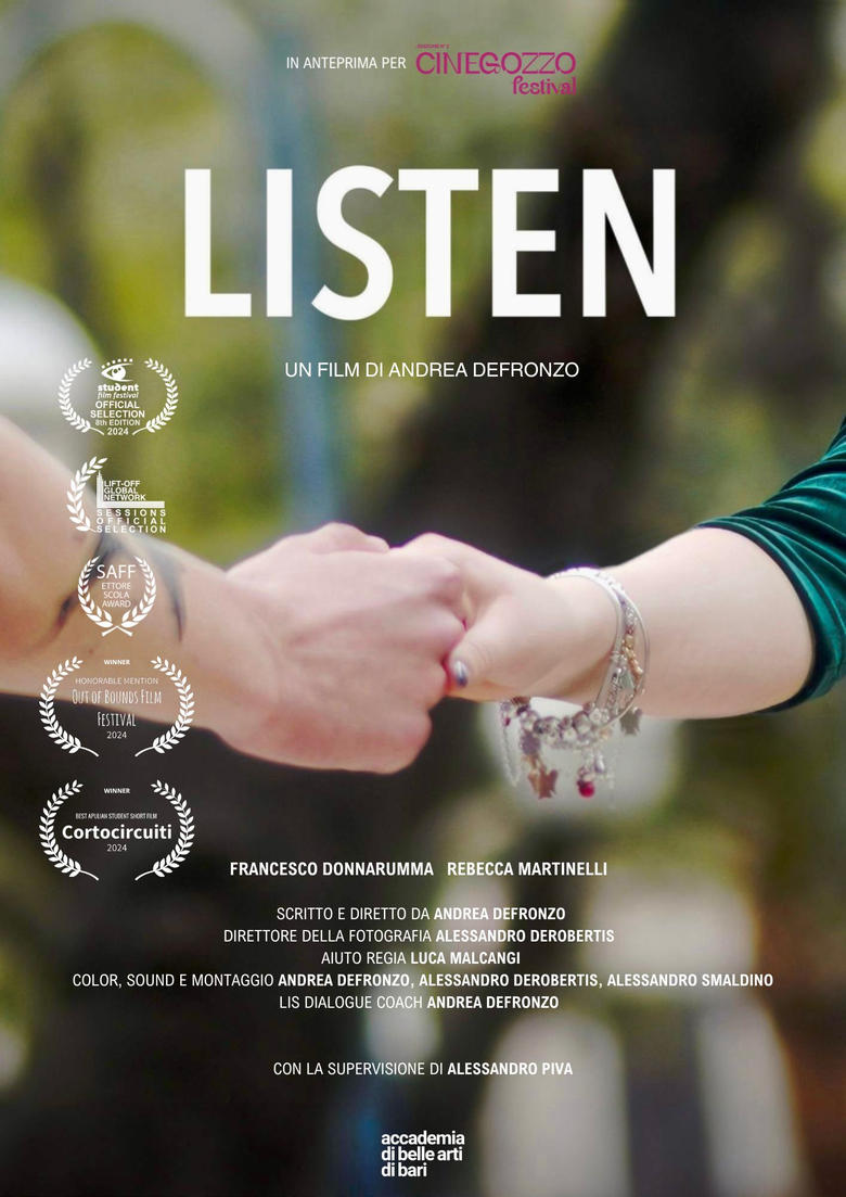 Poster of Listen