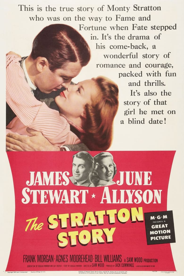 Poster of The Stratton Story